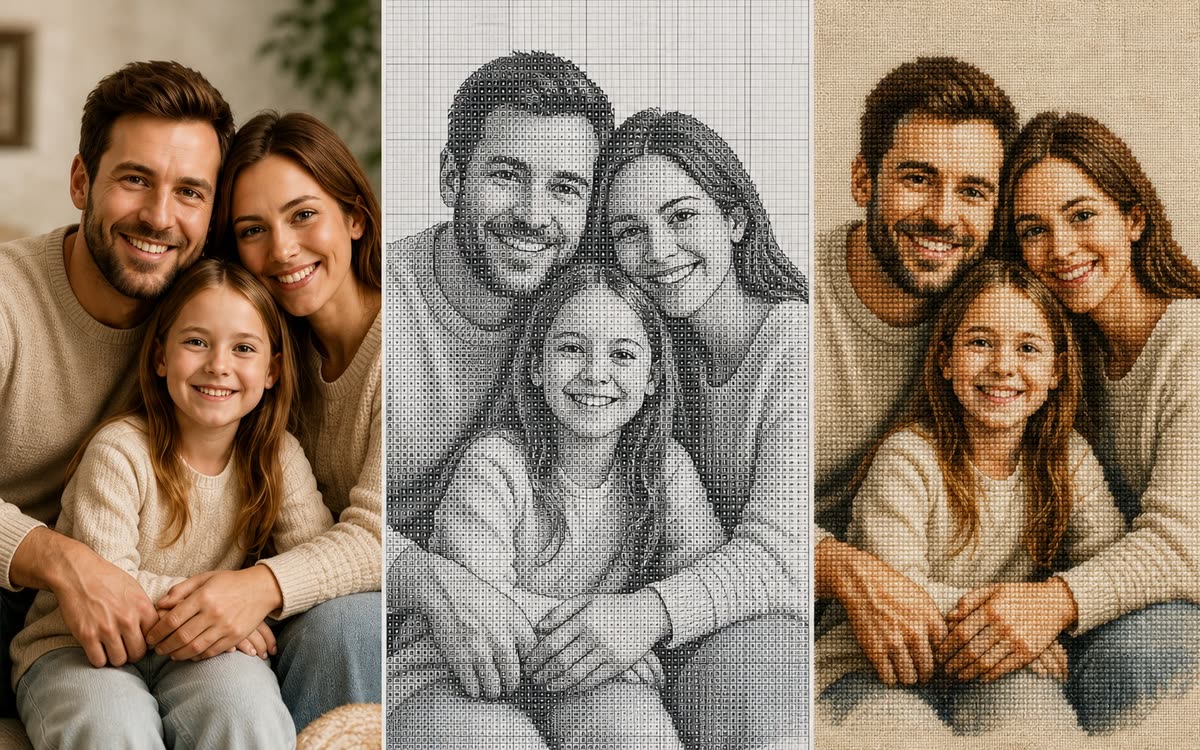 Иллюстрация процесса: семейная фотография, схема для вышивки и готовая вышивка